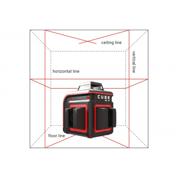 Лазерный уровень ADA Cube 360-2V Professional Edition А00570