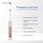 Электрическая зубная щетка Oral-B Genius X 20000 Rose Gold D706.513.6