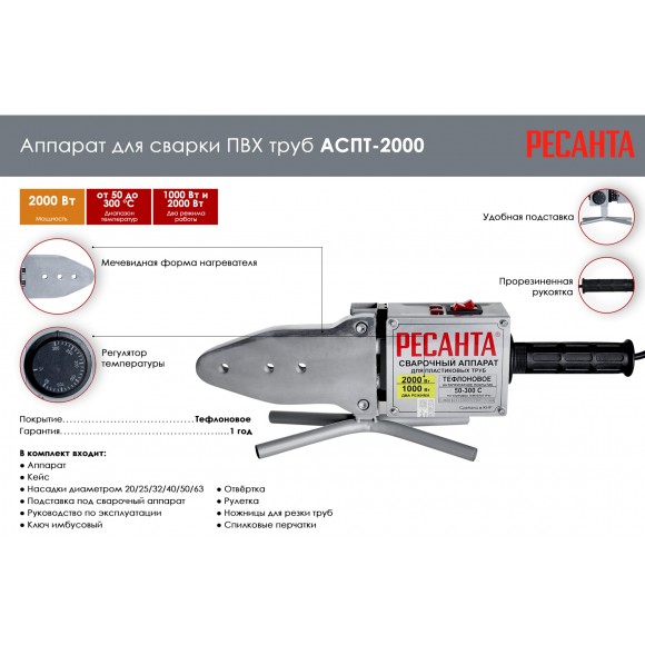 Аппарат для сварки пластиковых труб Ресанта АСПТ-2000 (65/55)