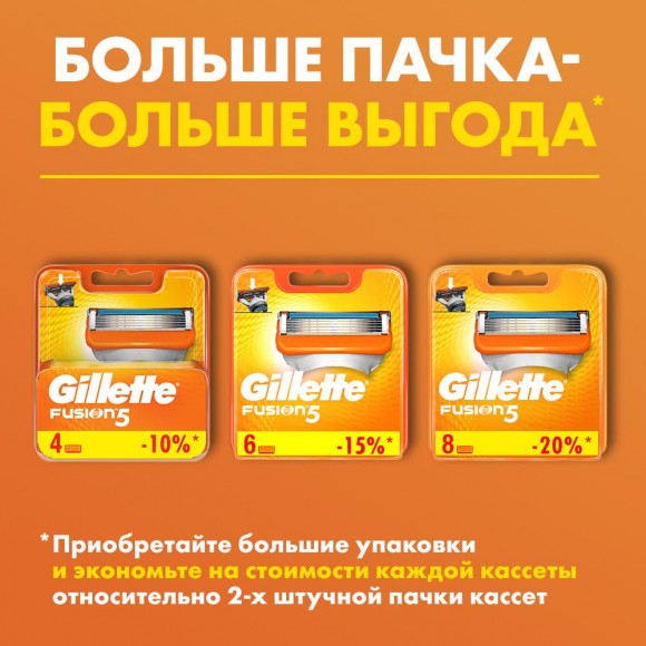 Бритвенный станок Gillette Fusion5 с 11 сменными кассетами