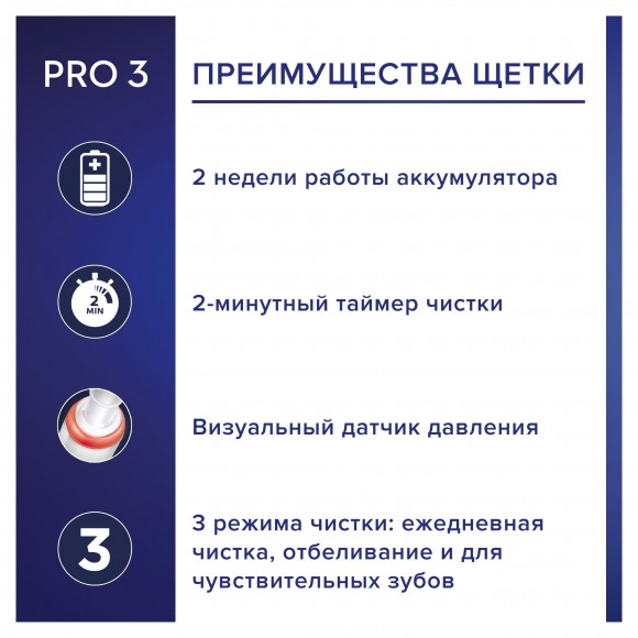 Электрическая зубная щетка Oral-B Pro 3 D505.513.3X, розовая+Насадки Oral-B CrossAction EB50RB-2, 2 шт