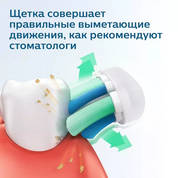 Электрическая зубная щетка Philips HX3641/01