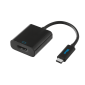 Адаптер 21011 Trust USB-C HDMI