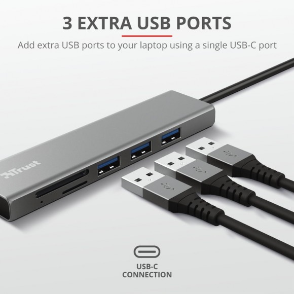 USB-хаб и картридер 24191 Halyx Fast USB-C
