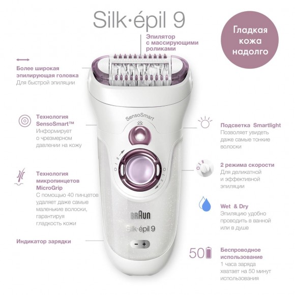 Эпилятор Braun Silk-epil 9 SensoSmart 9/735