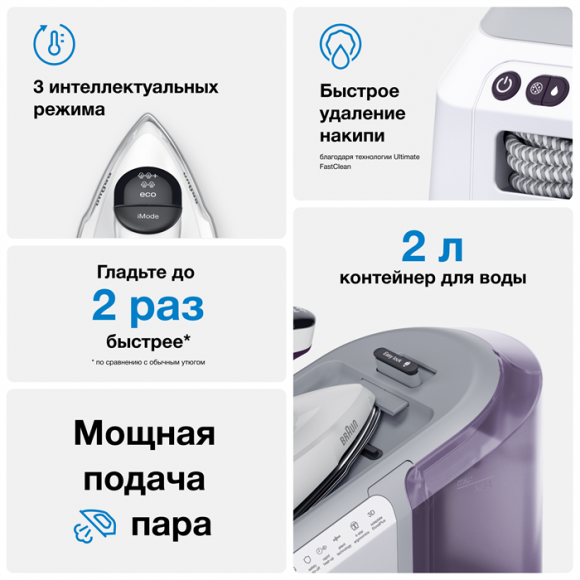 Парогенератор Braun CareStyle 7 Pro IS7266VI
