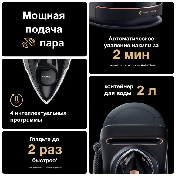 Парогенератор Braun CareStyle 9 IS9090BK