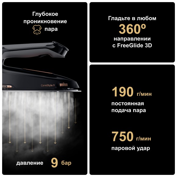 Парогенератор Braun CareStyle 9 IS9090BK