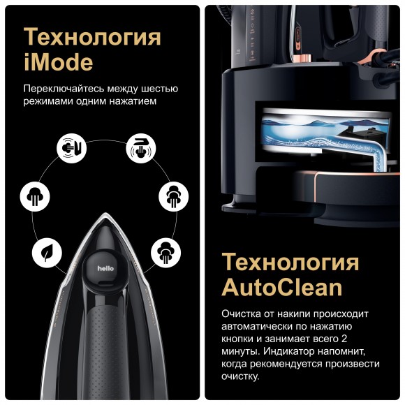 Парогенератор Braun CareStyle 9 IS9090BK