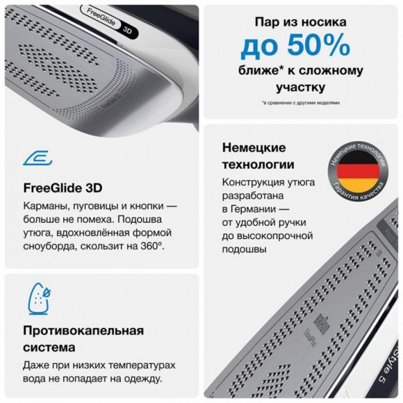 Паровой утюг Braun SI5188BK
