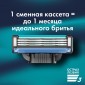 Подарочный набор Gillette Mach3 с 1 сменной кассетой и пеной для бритья