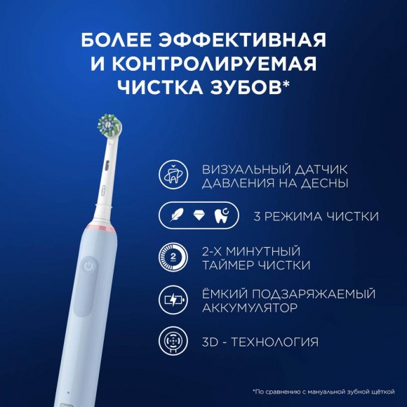 Набор Oral-B электрическая зубная щетка Pro 3/D505.513.3 тип 3772 + Насадка Oral-B CrossAction EB50RX 1шт