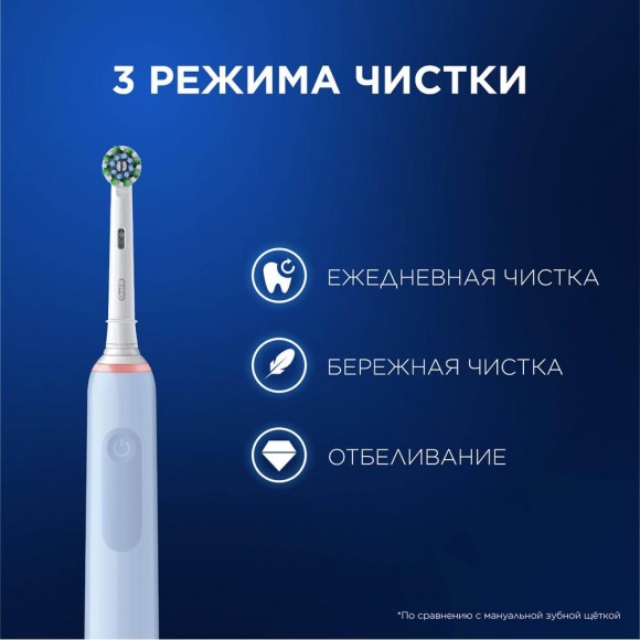 Набор Oral-B электрическая зубная щетка Pro 3/D505.513.3 тип 3772 + Насадка Oral-B CrossAction EB50RX 1шт