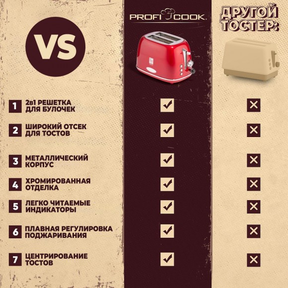 Тостер Profi Cook PC-TA 1193 rot