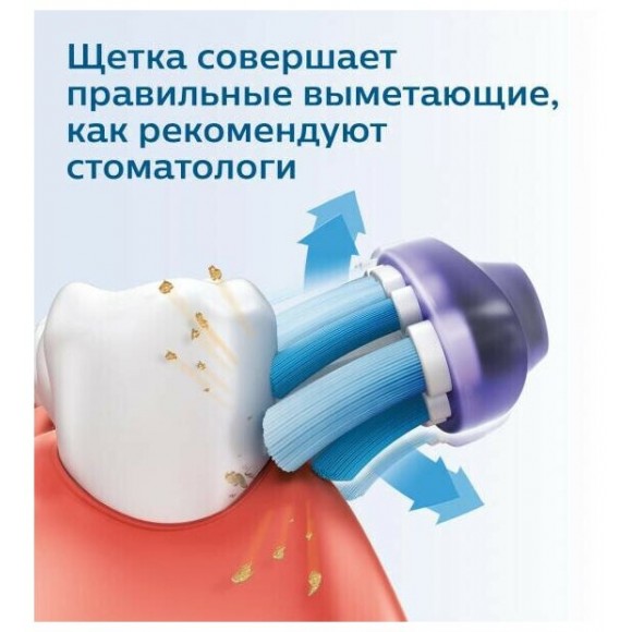 Электрическая зубная щетка Philips Sonicare HX6807/24 ProtectiveClean 4300