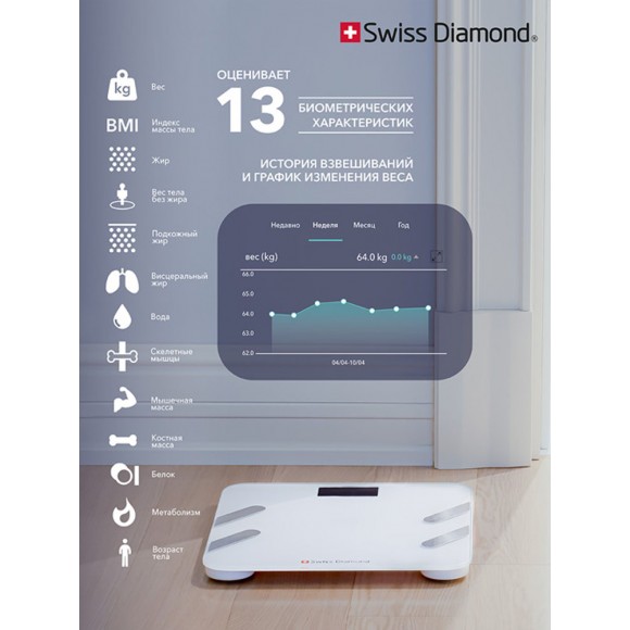 Электронные напольные весы SWISS DIAMOND SD-SC 001 W LCD