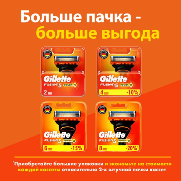 Сменные кассеты для бритья Gillette Fusion5 Power, 6 шт