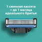 Сменные кассеты для бритья Gillette Mach3, 6 шт