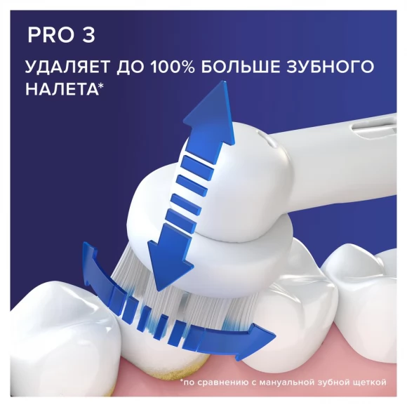 Набор электрических зубных щеток ORAL-B Pro 3/D505.523.3H Black+White 2 шт