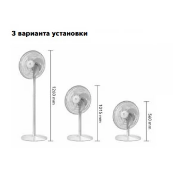 Вентилятор напольный Electrolux EFF-1005