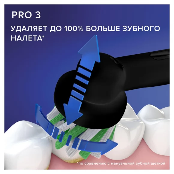 Электрическая зубная щетка ORAL-B Pro 3 3500/D505.513.3 CrossAction черная