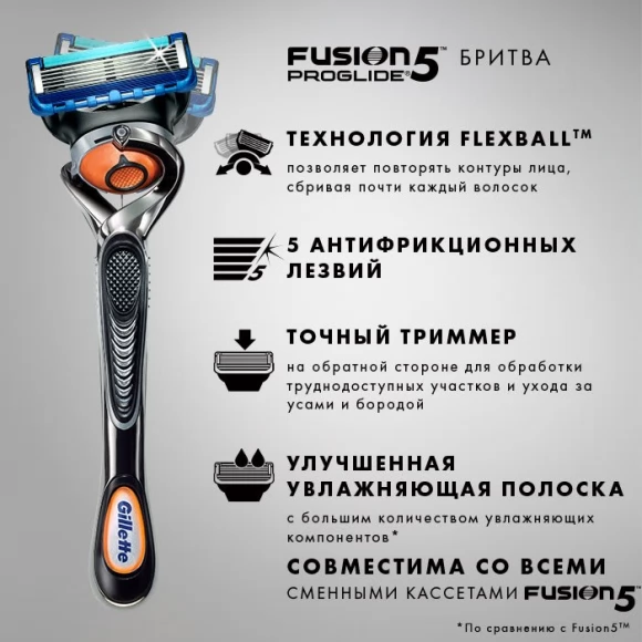 Бритвенный станок Gillette Fusion5 ProGlide с 2 сменными кассетами