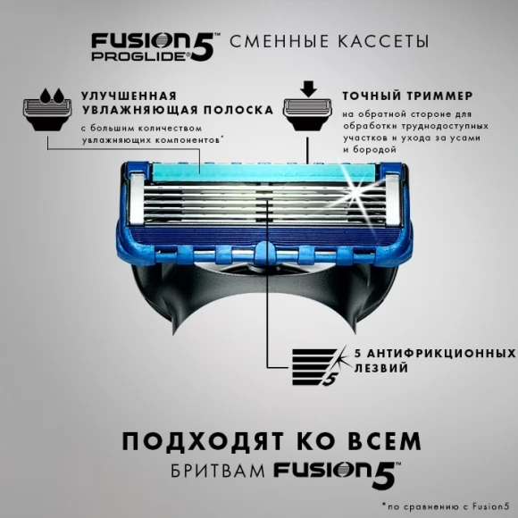 Сменные кассеты для бритья Gillette Fusion5 ProGlide, 12 шт