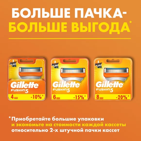 Бритвенный станок Gillette Fusion5 с 4 сменными кассетами