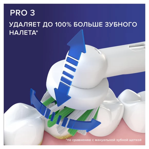 Электрическая зубная щетка ORAL-B Pro 3 3500/D505.513.3 CrossAction розовая