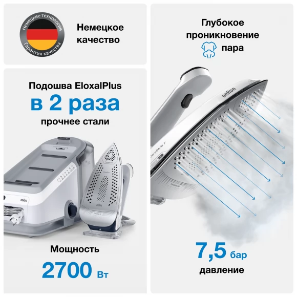 Парогенератор Braun CareStyle 7 IS7262GY