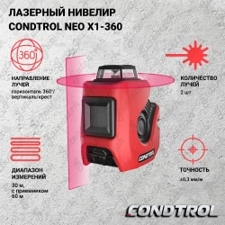 Лазерный нивелир CONDTROL NEO X1-360