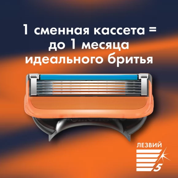 Подарочный набор Gillette Fusion с 1 кассетой и пеной для бритья