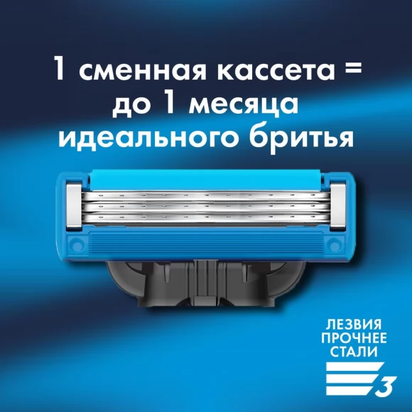 Подарочный набор Gillette Mach3 Turbo с 1 сменной кассетой и гелем для бритья