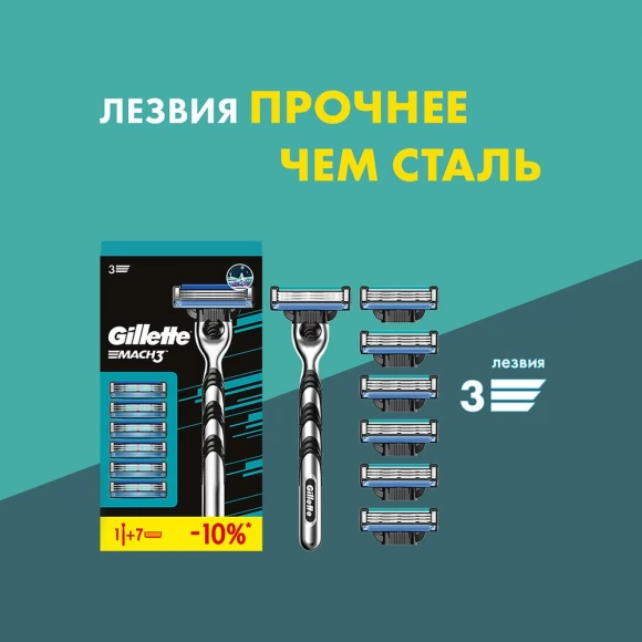 Бритвенный станок Gillette Mach3 + 7 сменных кассет Mach3