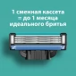 Бритвенный станок Gillette Mach3 + 7 сменных кассет Mach3