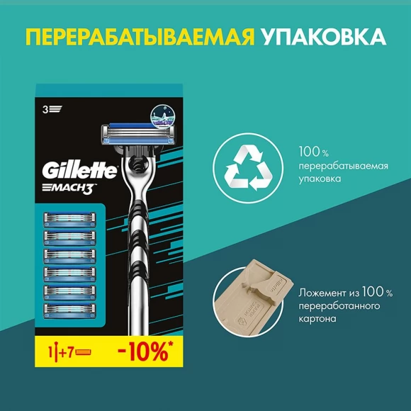 Бритвенный станок Gillette Mach3 + 7 сменных кассет Mach3