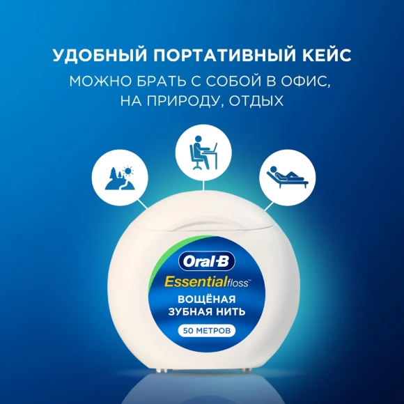 Зубная нить ORAL-B Essential floss мятная 50м (2 шт.)