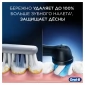 Электрическая зубная щетка Oral-B iO 3 Duo Matt Black + Ice Blue