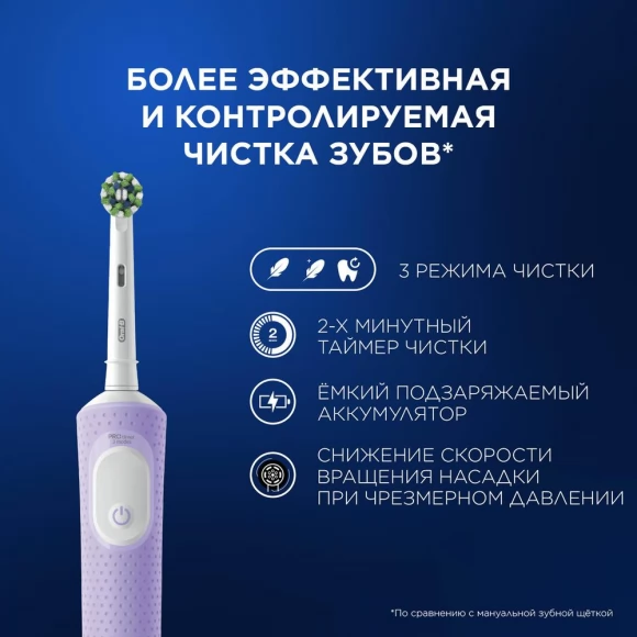 Набор Oral-B электрическая зубная щетка Vitality Pro D103.413.3 Lilac Mist + Бритва Gillette Venus Swirl с 1 сменной кассетой