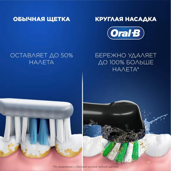 Набор Oral-B электрическая зубная щетка Vitality Pro D103.413.3 Black + Бритва Gillette Fusion5 ProGlide Flexball с 1 сменной кассетой