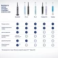 Электрическая зубная щетка Oral-B Pro Series 1 Duo/D305.523.3H черная + бирюзовая 3 режима тип 3791