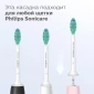 Насадка для зубной щетки Philips Sonicare C1 HX6012/04 (2шт)